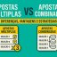 Apostas Múltiplas vs Apostas Combinadas: Diferenças, Vantagens e Estratégias
