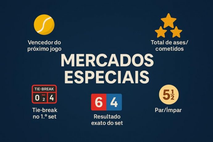 Mercados Especiais no Ténis: Muito Além de Apostar no Vencedor